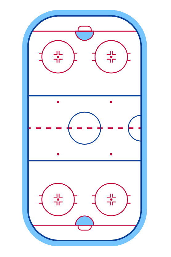 an ice skating rink